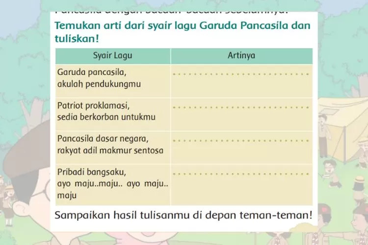 Tema 8 kelas 3 halaman 17 Subtema 1 Pembelajaran 3: Identifikasi arti syair lagu Garuda Pancasila