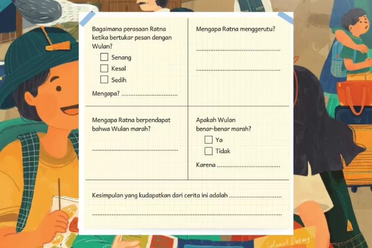 Bahasa Indonesia kelas 3 halaman 196-198 Kurikulum Merdeka: Analisis teks cerita 'Tanda Marah' dan arti emotikon