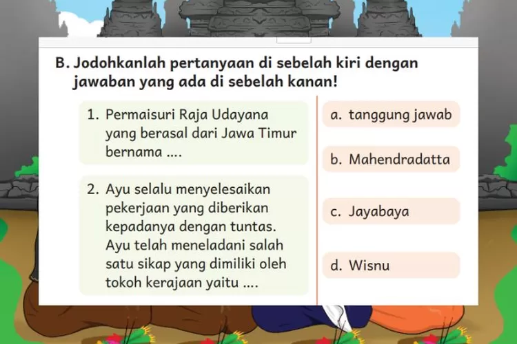 Agama Hindu kelas 3 halaman 159 Asesmen Bab 5 Bagian B Kurikulum Merdeka: Tokoh Kerajaan Hindu di Indonesia