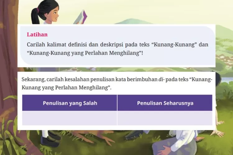 Bahasa Indonesia kelas 10 halaman 20 Kurikulum Merdeka: Kalimat definisi dan deskripsi serta perbedaan imbuhan 'di-' dan kata depan 'di' pada teks