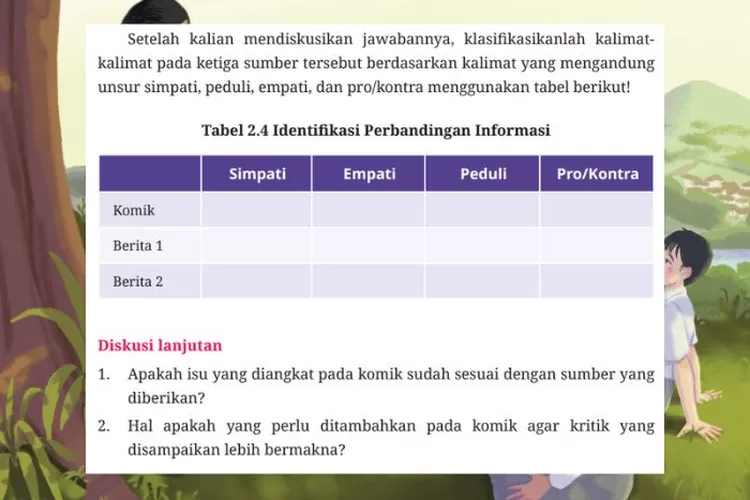 Bahasa Indonesia kelas 10 halaman 54 55 Kurikulum Merdeka: Identifikasi perbandingan informasi dari komik, berita 1 dan 2