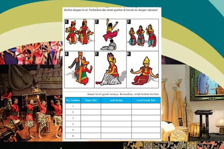 Seni Budaya kelas 7 halaman 165 166 Bab 13 Kurikulum 2013: Level dan pola lantai pada gerak tari