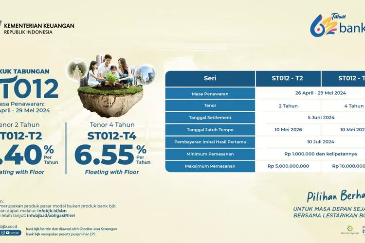 Dukung Program Pemerintah, bank bjb Tawarkan Sukuk Tabungan Seri ST012 (Foto: Humas bank bjb)