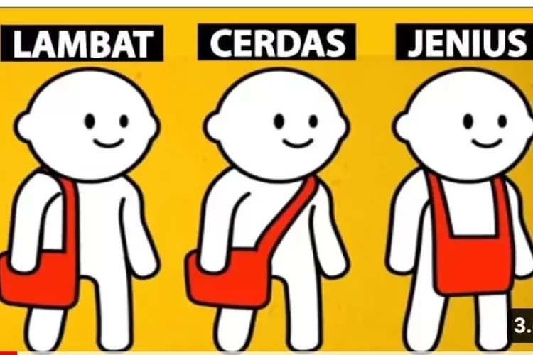 Ada 5 Cara Membawa Tas Yang Dapat Ungkap Kepribadian Seseorang, Tentukan Poin ke Berapa Sesuai Untuk Karaktermu. (Tangkapan Layar Google Sumber : Trending Kafe)