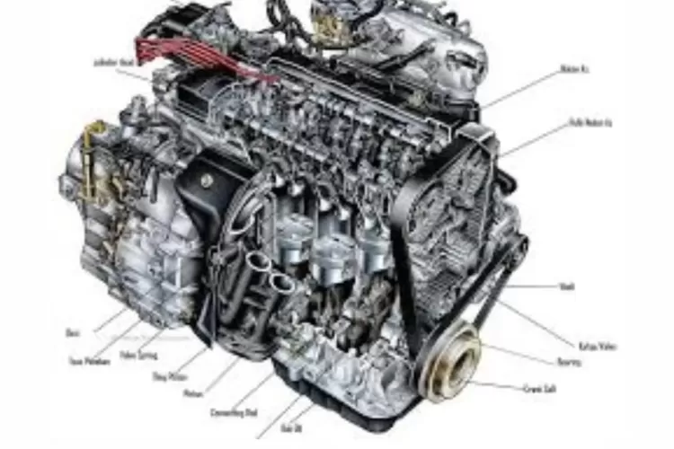 beberapa komponen utama mesin mobil yang berfungsi untuk memastikan kinerja optimal kendaraan (Tangkapan Layar YouTube Beezar Official)