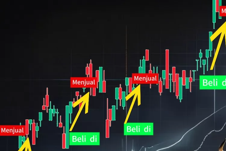 Ilustrasi Saham dalam Aplikasi trading saham (Jakarta Voice)
