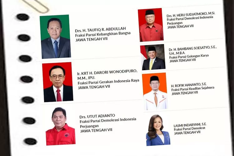 Perolehan Sementara 7 Petahana DPR RI Yang Kembali Berebut Suara Di ...