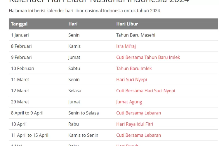 Pemerintah Tetapkan 17 Hari Libur Nasional Dan 10 Hari Cuti Bersama ...