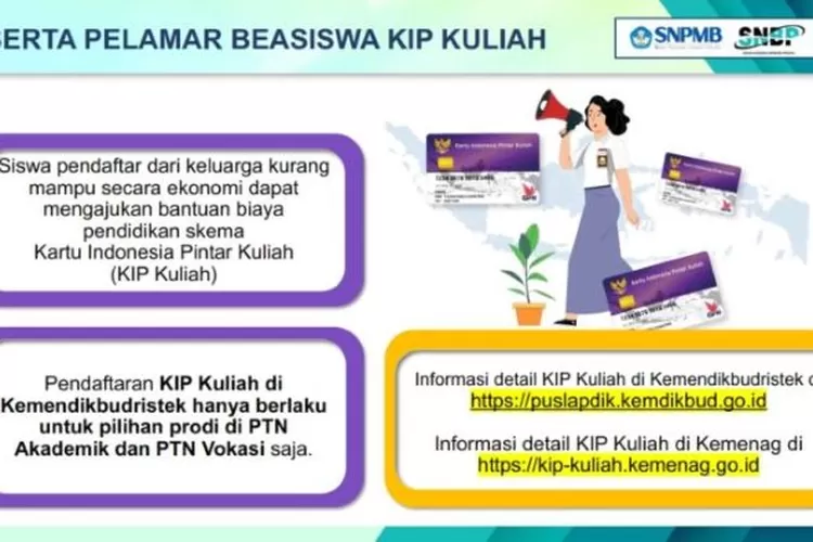 KABAR GEMBIRA: KIP Kuliah 2024 Kembali Dibuka, Simak Cara Mendaftar ...