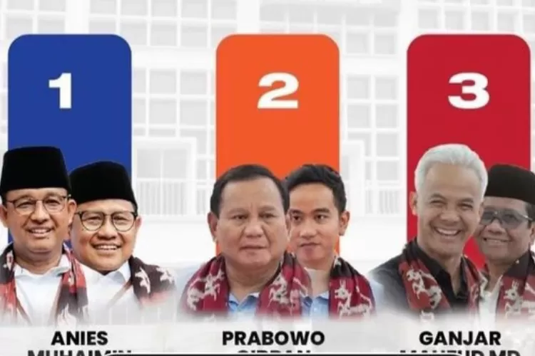 Survei LSI Denny JA Elektabilitas 3 Paslon Pilpres 2024: Prabowo Gibran ...