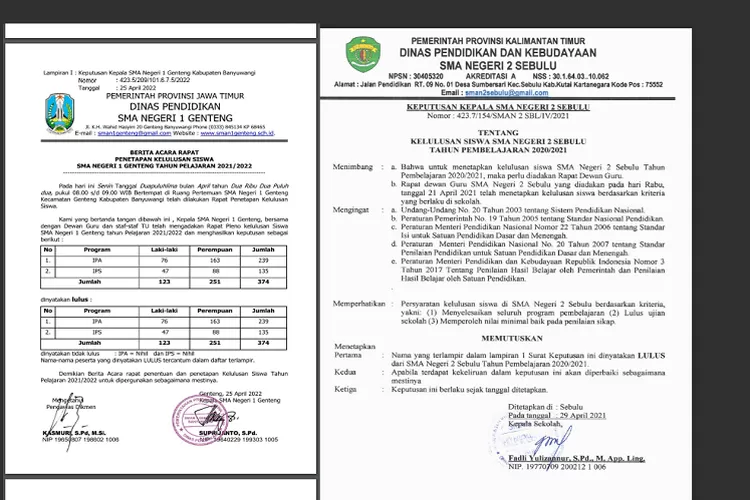 UNDUH! Format Berita Acara Kelulusan SMA SMK 2024 Doc Pdf, Download Di ...