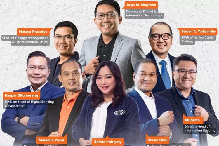 BRI Bawa Inovasi dan Pengalaman Transformasi Digital di Gelaran Product Development Conference 2024 (Dok. BRI)