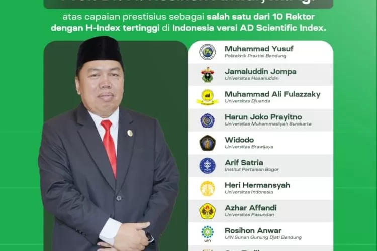 Rektor UIN Sunan Gunung Djati Bandung, Rosihon Anwar, masuk dalam daftar 10 rektor dengan H-Index tertinggi di Indonesia (kemenag.go.id)