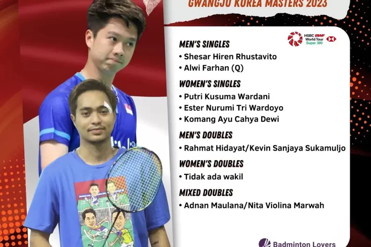 Tujuh wakil Indonesia dikirim ke Korea Masters 2023, debut pertama bagi Kevin/Rahmat (@badmintonlovers.official)