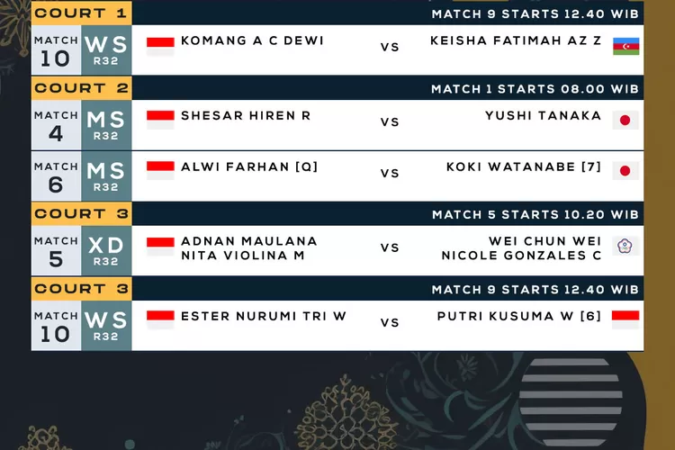 Lima wakil Indonesia berlaga di babak 32 Korea Masters 2023 yang digelar hari ini, Rabu (8/11/2023). (PBSI)