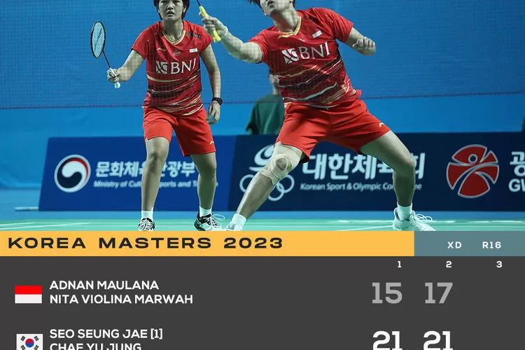 Ganda campuran Indonesia, Adnan/Nita kalah di babak 16 besar Korea Masters 2023 dari ganda campuran Korea Selatan. (PBSI)