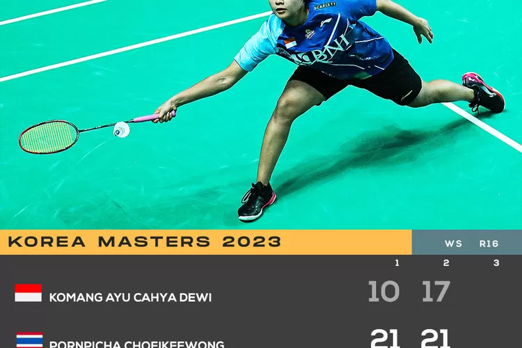 Komang Ayu Cahya Dewi akui lawan lebih kuat sehingga kalah di 16 besar Korea Masters 2023. (PBSI)