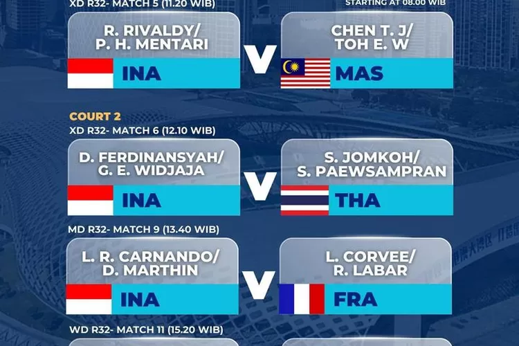 Dua ganda putri Indonesia harus saling jegal di babak 32 besar China Masters 2023. (bolabadminton)