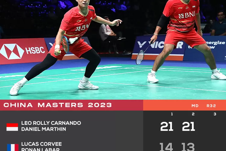 9 Wakil Indonesia maju ke 16 besar China Masters 2023, salah satunya pasangan ganda putra, Leo Rolly CARNANDO /Daniel MARTHIN  (PBSI)