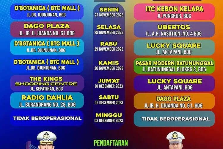 Jadwal SIM Keliling ( ntmcpolri.info)