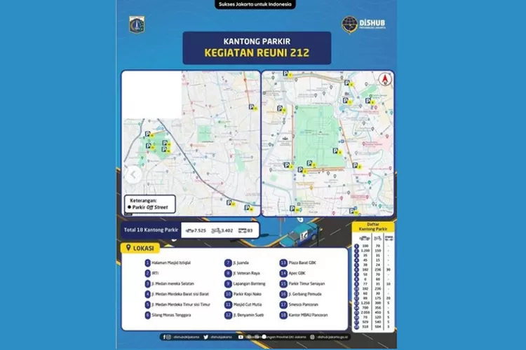 Antisipasi Macet, Pemprov DKI siapkan 18 Titik Kantong Parkir Kendaraan Peserta Reuni 212 (Dishub DKI Jakarta)