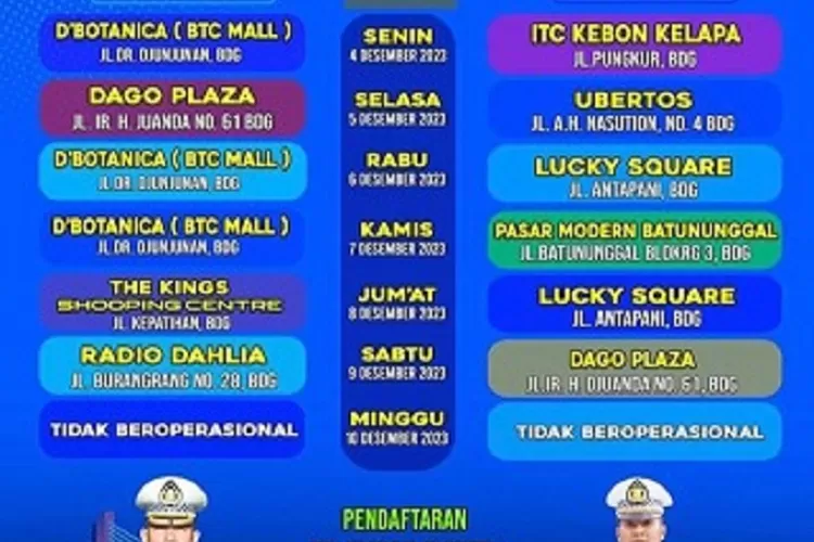 Jadwal SIM Keliling Bandung (NTMC Polri)