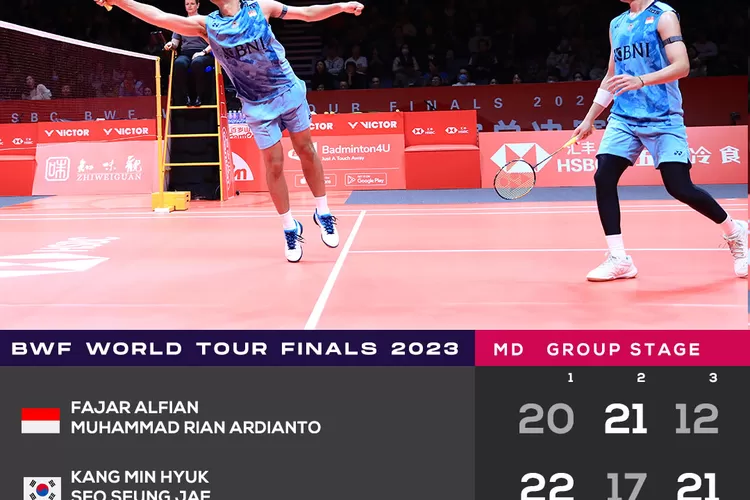 Fajar/Rian fokus ke semifinal BWF World Tour Finals 2023 yang berlangsung Sabtu (16/12/2023). (pbsi)