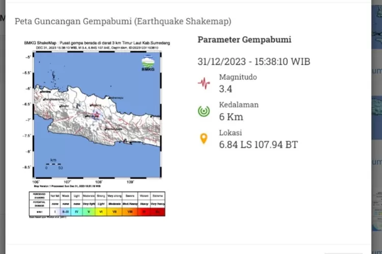 Laporan BMKG (bmkg.co.id)