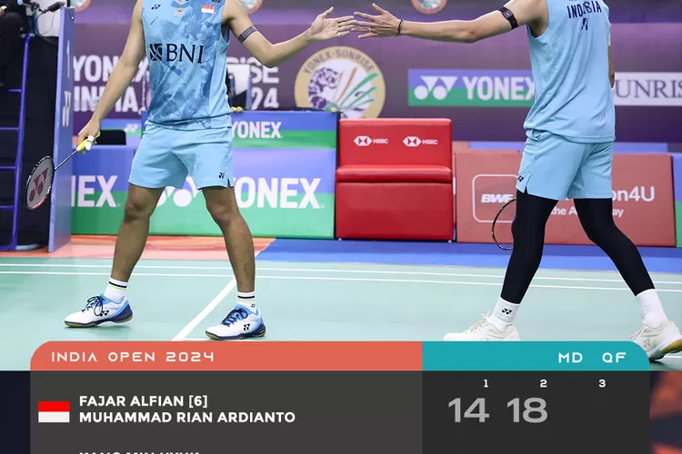 Ganda putra Indonesia, Fajar/Rian gagal maju ke semifinal India Open 2024, Indonesia tidak ada wakil. Hasil ini lebih buruk dari India Open 2023 tahun lalu. (Humas PBSI)