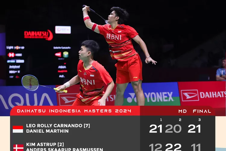Ganda putra Indonesia, pasangan Leo/Daniel meraih gelar juara ganda putra Indonesia Masters 2024, Minggu malam (28/1/2024). (Humas PBSI)