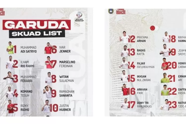 23 Pemain yang Siap di Piala Asia U-23 (Instagram @timnas.indonesia)