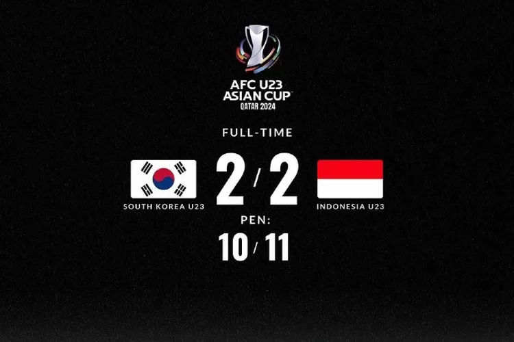 Timnas Indonesia Lolos Semi Final Piala AFC (Tabgkap Layar)