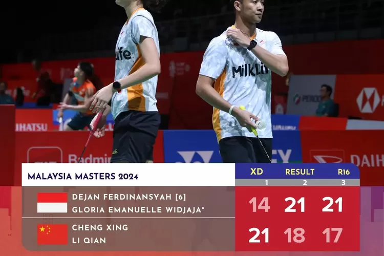 Pasangan ganda campuran Dejan/Gloria melanju ke perempat final Malaysia Masters 2024 setelah di babak 16 besar mengalahkan wakil dari China. (PBSI)