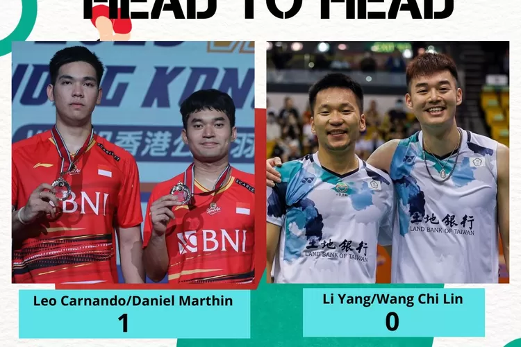 Head to Head Leo Rolly Carnando/Daniel Marthin Vs Lee Yang/Wang Chi Lin, Terakhir di Hongkong Open 2023  (enampagi.id)