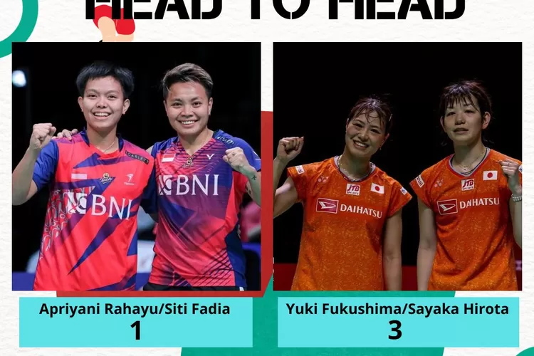 Terbaru! Head to Head Apriyani Rahayu/Siti Fadia Vs Yuki Fukushima/Sayaka Hirota, Skor Tipis (enampagi.id)