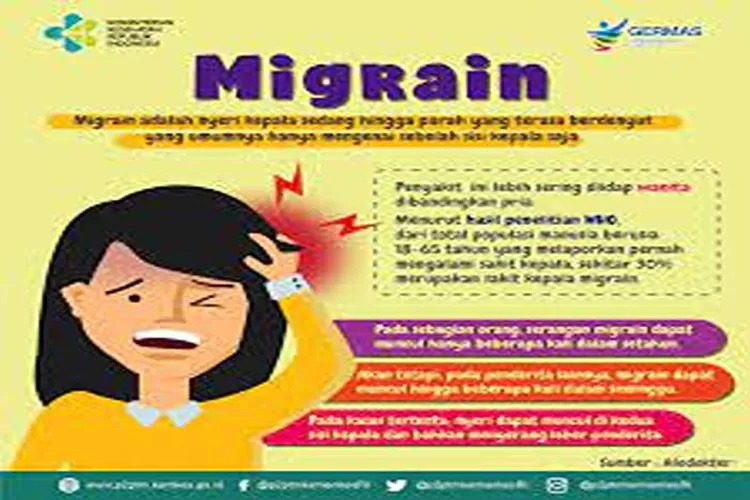 Migrain atau Sakit Kepala, Kenali Gejala Awalnya! (Isti)