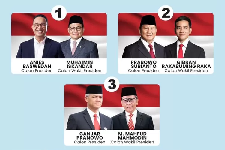 Inilah Jadwal Debat CapresCawapres Pilpres 2024, Perdana Tanggal 12