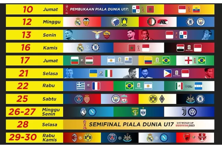 Menjelang Piala Dunia U-17 2023, Berikut Jadwal Lengkapnya - Nol Meter