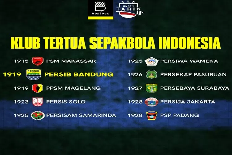 Ubah Tanggal Lahir! Perjalanan Panjang Persib Bandung, Kini Jadi Club ...