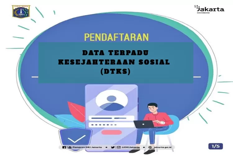 Cek Pembukaan Pendaftaran Data Terpadu Kesejahteraan Sosial Tahun 2024 ...