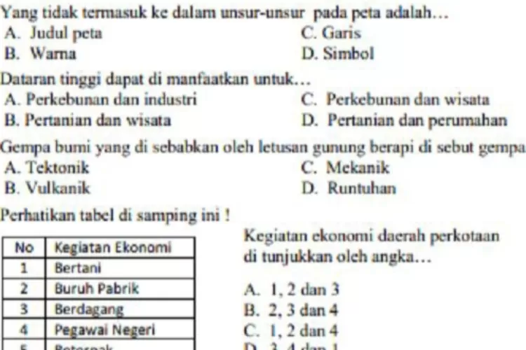 Soal IPS SD Kelas 4, gampang banget (Gina Qurrota Aini Darmawan)