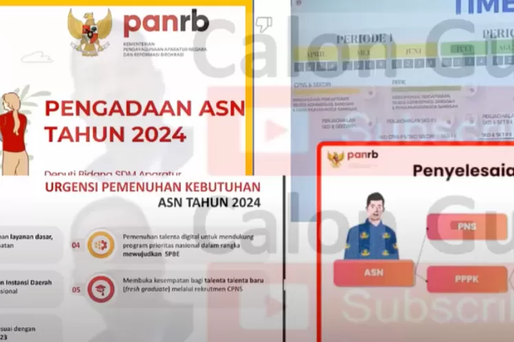Guru Honorer harus tahu kenapa tidak masuk database BKN tetapi terdaftar di Dapodik. (Foto/YouTube.)