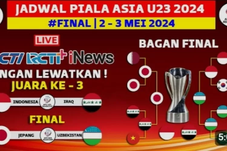 Jadwal Final Piala Asia U23 2024: Indonesia vs Iran, Jepang vs ...