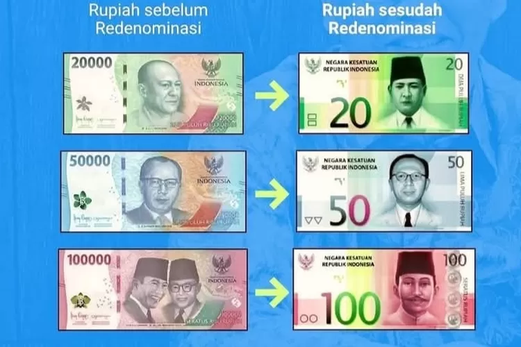 Kabar rencana redenominasi rupiah mulai digaungkan, tuai pro kontra para netizen (Istimewa)