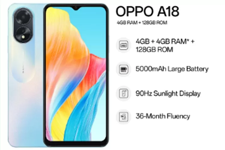 7 Rekomendasi HP OPPO Terbaik Dengan Harga Terjangkau Tahun 2024 ...