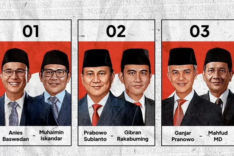 KPU Umumkan Nomor Urut Calon Presiden Untuk Pilpres 2024 Hallo Lifestyle