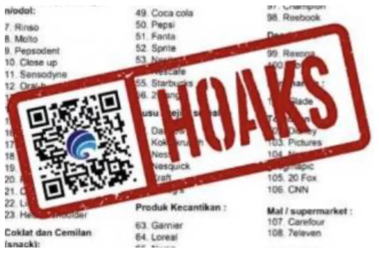 Terkait Daftar Boikot Produk Israel Mui Tidak Pernah Merilis Daftarnya Hati Hati Hoax