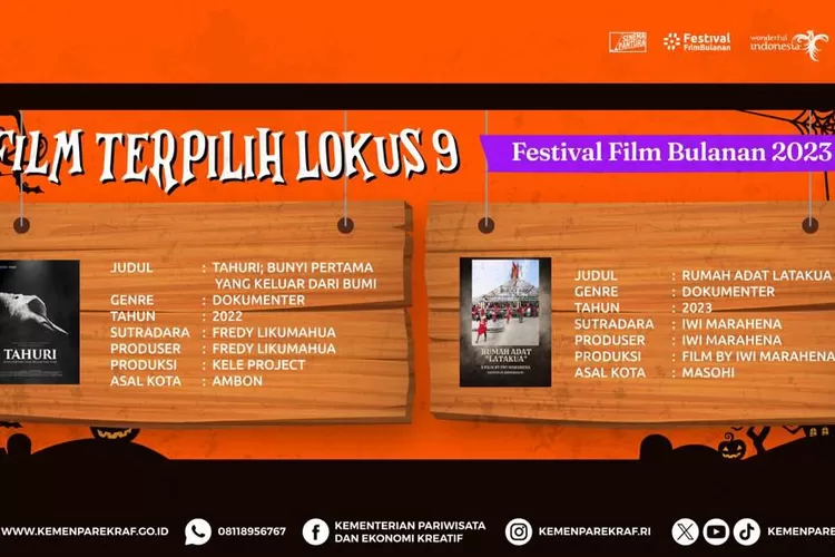 Film Terpilih Festival Film Bulanan Lokus 9