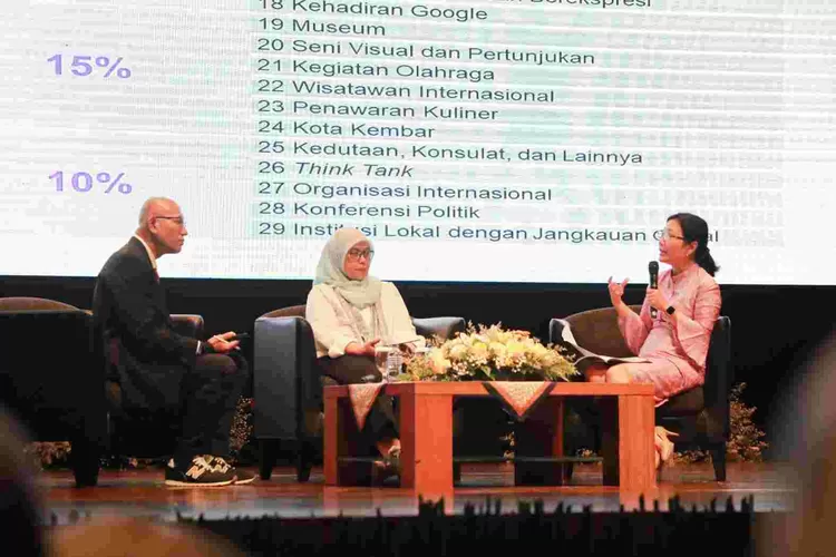 Diskusi publik terkait strategi  menuju Jakarta kota global dan pusat ekonomi nasional, Senin (28/11/2023).