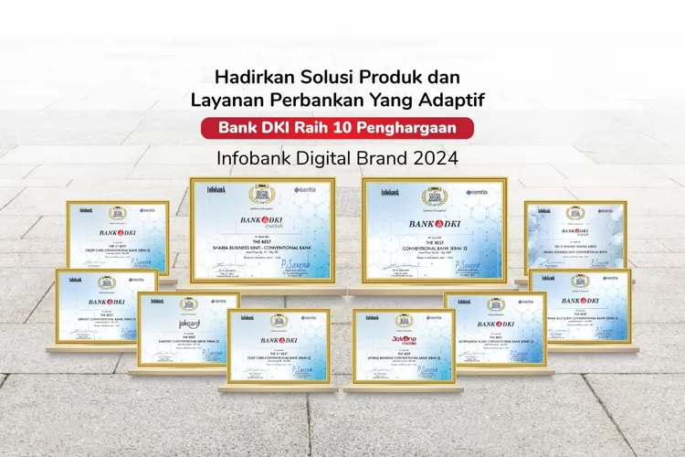 penghargaan yang diterima Bank DKI setelah melakukan transformasi  digital.